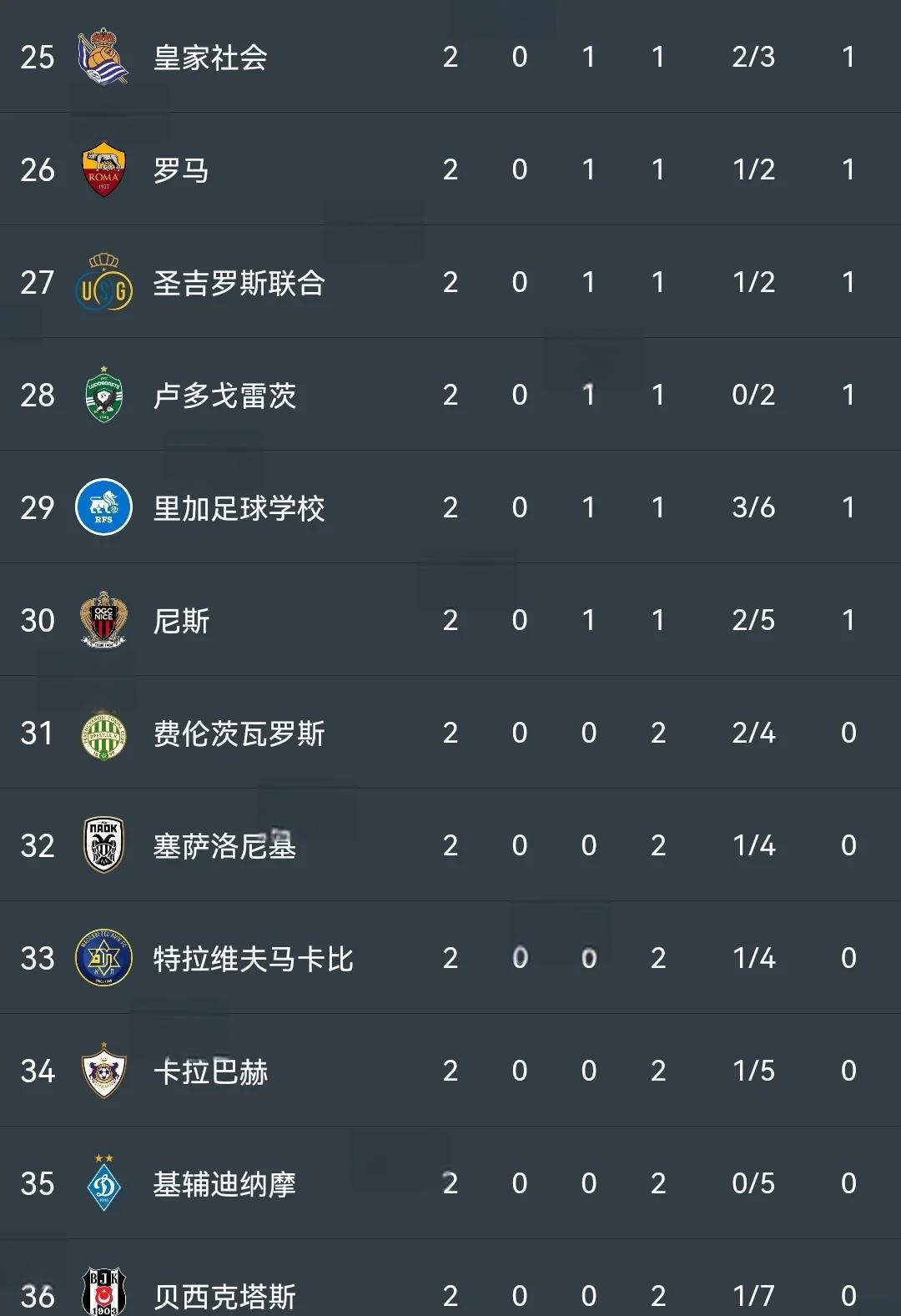 九游体育app-包含荷甲倒计时，皇家社会赛后临场应变，细节引发关注，球迷炸锅，身体对抗强度拉满的词条